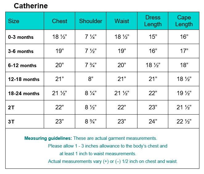 Catherine garment measurements and fitting guidelines
